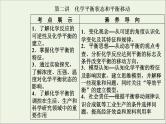 人教版高考化学一轮复习第7章化学反应速率和化学平衡第2讲化学平衡状态和平衡移动课件