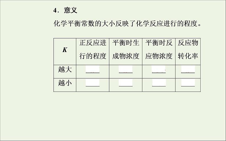 人教版高考化学一轮复习第7章化学反应速率和化学平衡第3讲化学平衡常数及反应进行的方向课件07