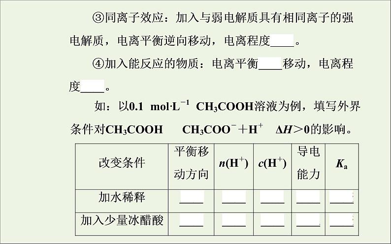 人教版高考化学一轮复习第8章水溶液中的离子平衡第1讲弱电解质的电离平衡课件第8页