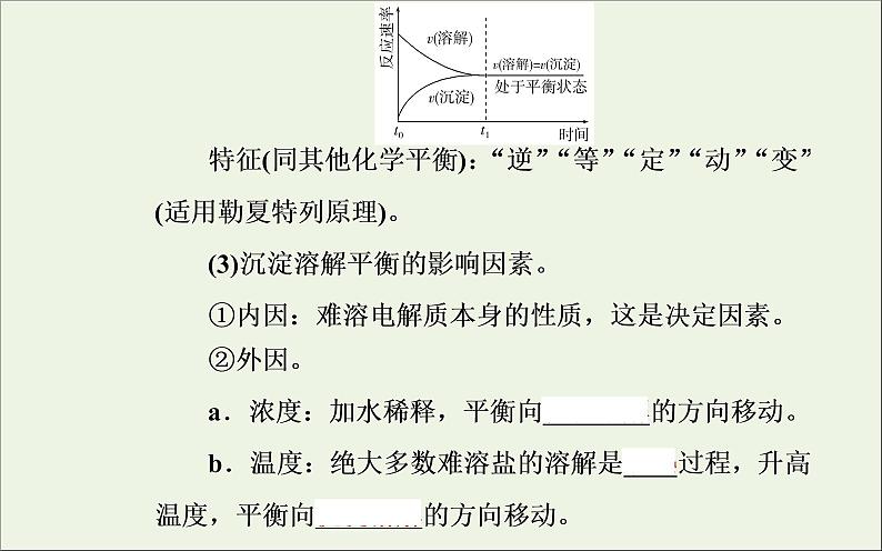 人教版高考化学一轮复习第8章水溶液中的离子平衡第4讲难溶电解质的溶解平衡课件第4页