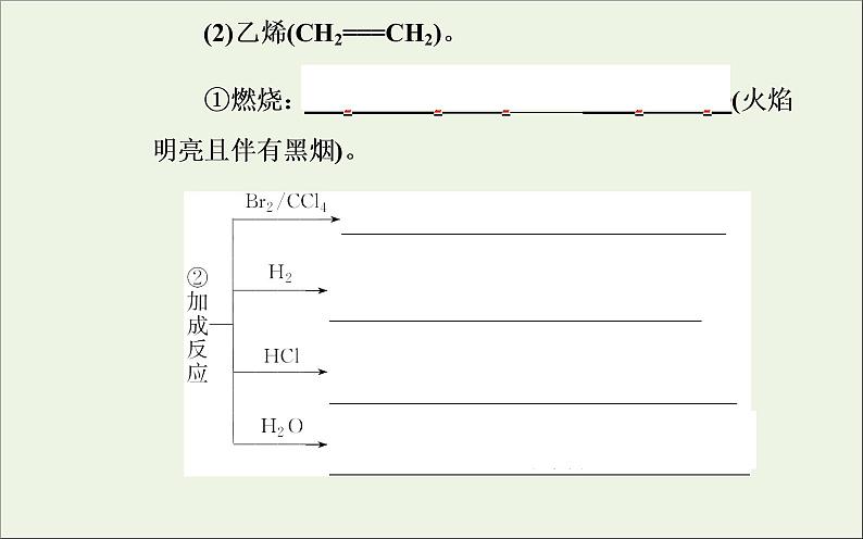 人教版高考化学一轮复习第9章有机化合物第1讲常见的烃同分异构体课件06