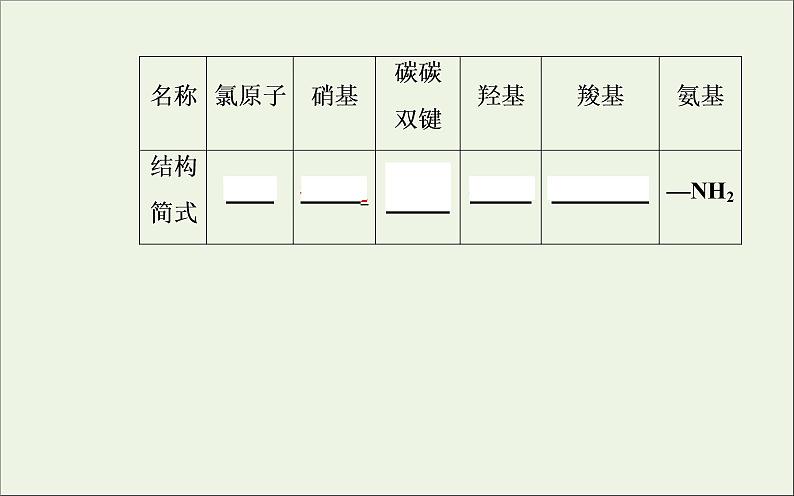 人教版高考化学一轮复习第9章有机化合物第2讲生活中两种常见的有机物和基本营养物质课件04