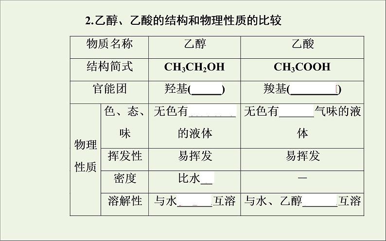 人教版高考化学一轮复习第9章有机化合物第2讲生活中两种常见的有机物和基本营养物质课件05