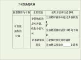 人教版高考化学一轮复习第10章化学实验第1讲化学实验仪器和基本操作课件