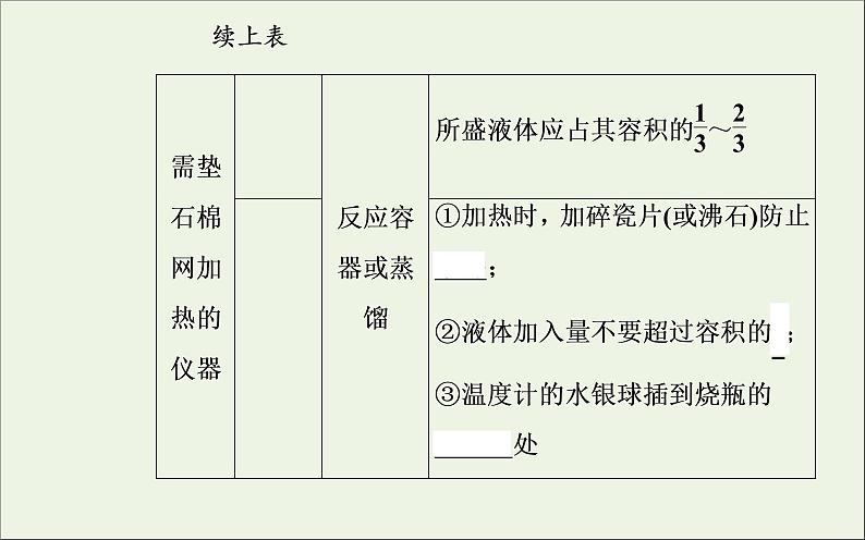 人教版高考化学一轮复习第10章化学实验第1讲化学实验仪器和基本操作课件第6页