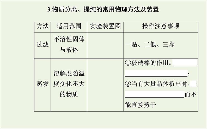 人教版高考化学一轮复习第10章化学实验第2讲物质的分离提纯和检验课件06