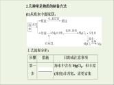 人教版高考化学一轮复习第10章化学实验第3讲常见物质的制备课件