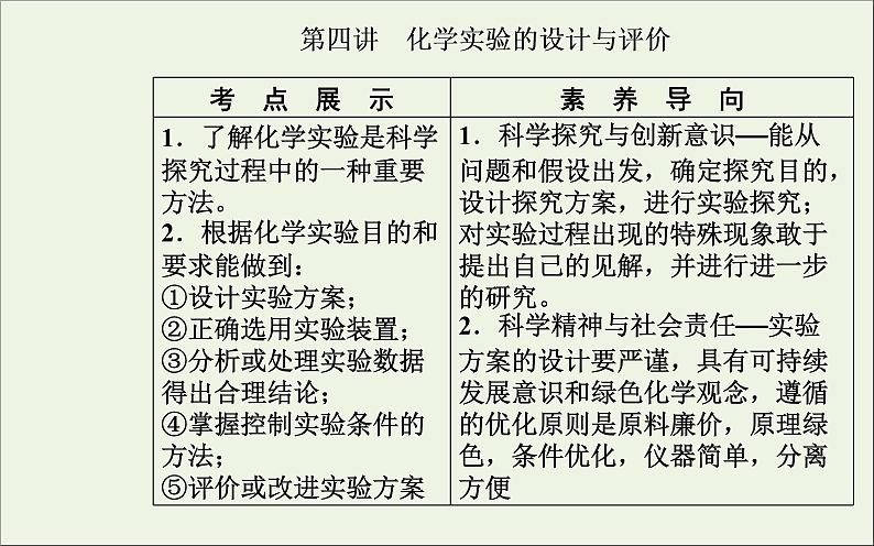 人教版高考化学一轮复习第10章化学实验第4讲化学实验的设计与评价课件02