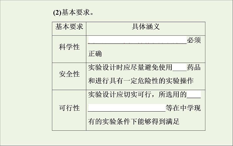 人教版高考化学一轮复习第10章化学实验第4讲化学实验的设计与评价课件04