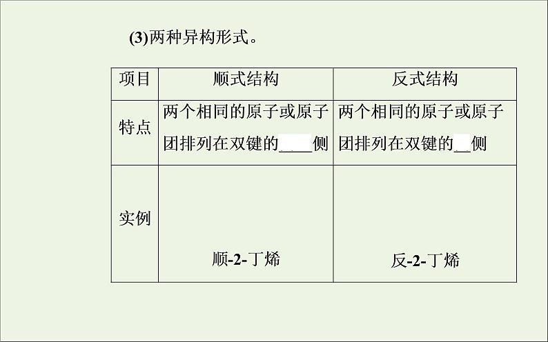人教版高考化学一轮复习第11章有机化学基础第2讲烃和卤代烃课件05