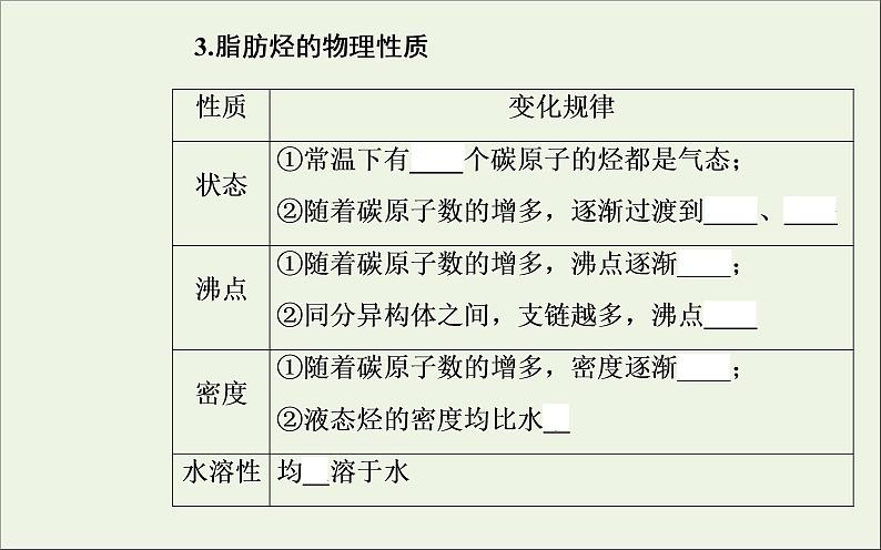 人教版高考化学一轮复习第11章有机化学基础第2讲烃和卤代烃课件06