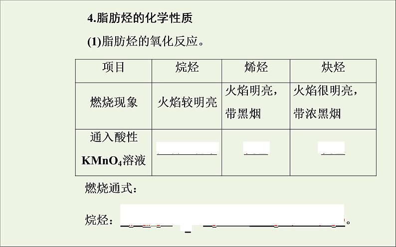 人教版高考化学一轮复习第11章有机化学基础第2讲烃和卤代烃课件07