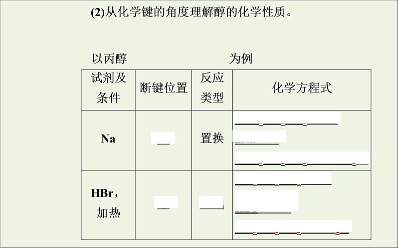 人教版高考化学一轮复习第11章有机化学基础第3讲烃的含氧衍生物课件第6页