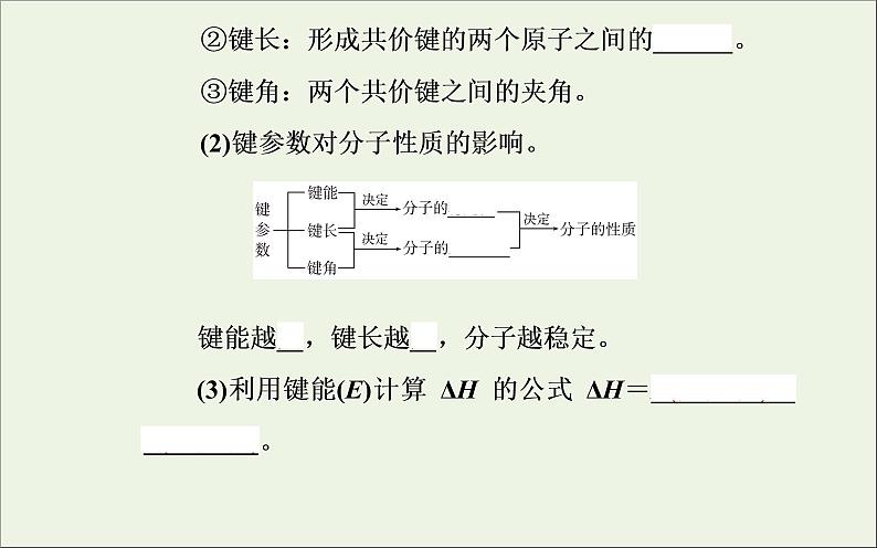 人教版高考化学一轮复习第12章物质结构与性质第2讲分子结构与性质课件第6页