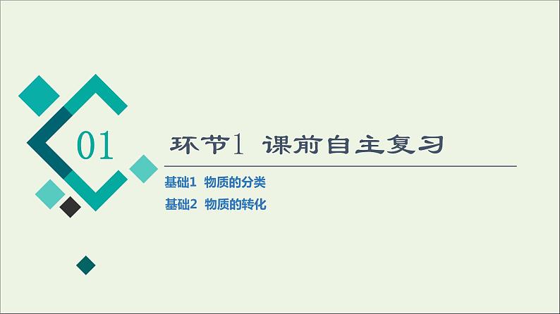 人教版高考化学一轮复习第1章物质及其变化第1节物质的分类及转化课件03