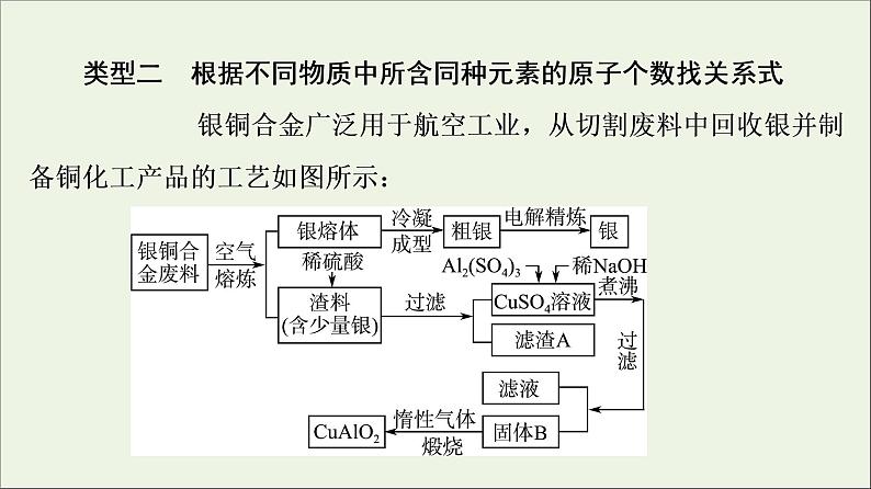 人教版高考化学一轮复习第2章海水中的重要元素__钠和氯专题讲座1化学计算的常用方法课件08