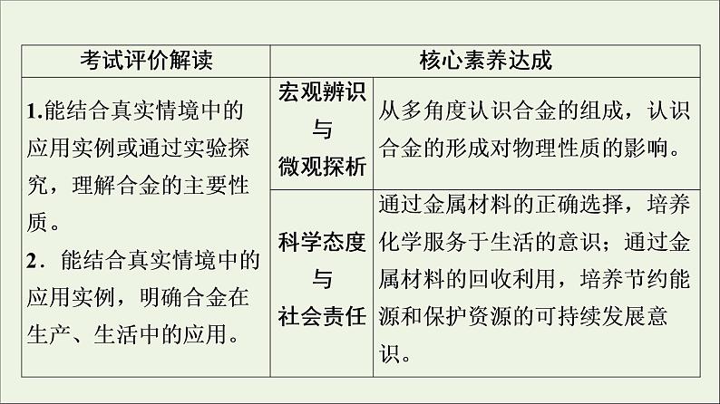 人教版高考化学一轮复习第3章铁金属材料第2节金属材料课件02