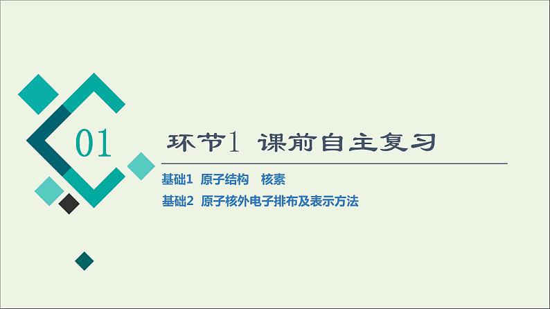 人教版高考化学一轮复习第4章物质结构与性质第1节原子结构核外电子排布课件第3页