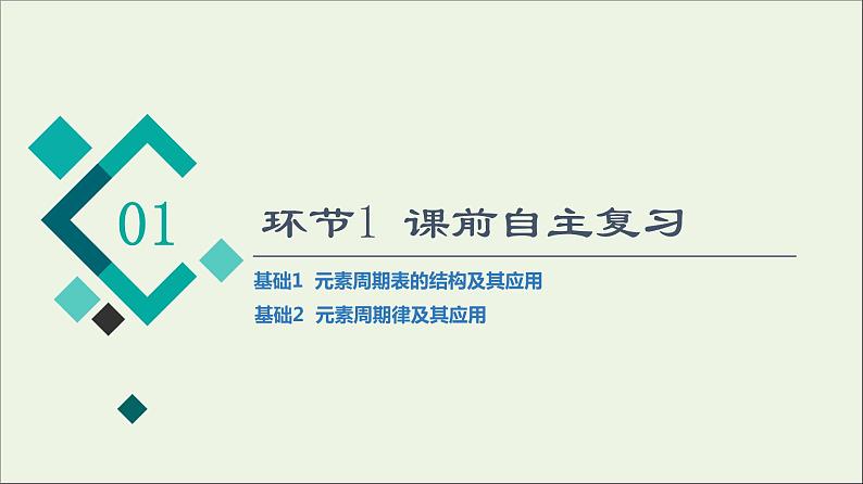 人教版高考化学一轮复习第4章物质结构与性质第2节元素周期表和元素周期律课件03