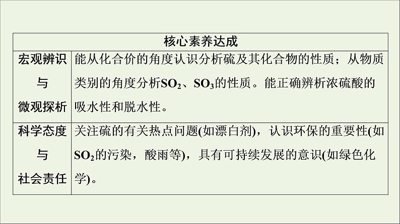 人教版高考化学一轮复习第5章化工生产中的重要非金属元素第1节硫及其化合物课件03