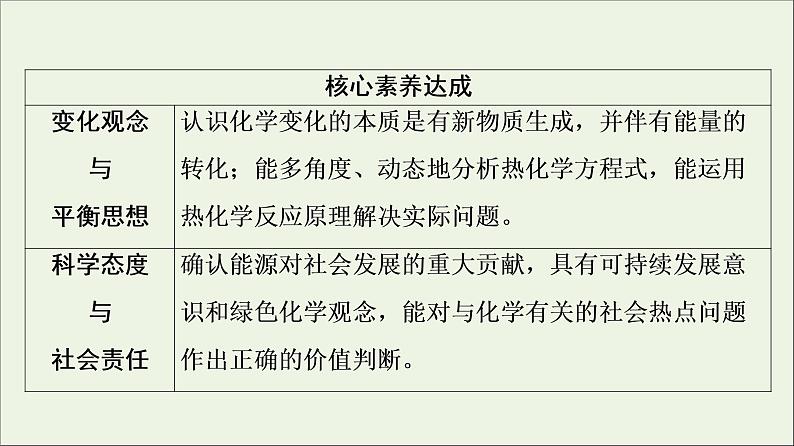 人教版高考化学一轮复习第7章化学反应与能量第1节化学反应的热效应课件03