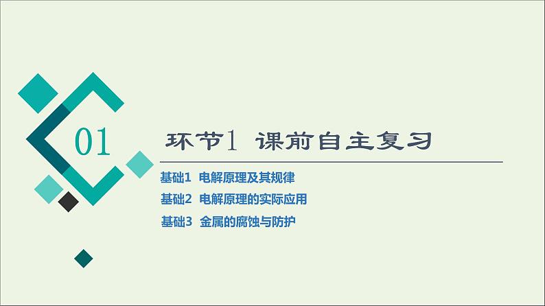 人教版高考化学一轮复习第7章化学反应与能量第2节第2课时电解池金属的腐蚀与防护课件03