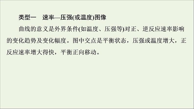 人教版高考化学一轮复习第8章化学反应速率和化学平衡专题讲座3化学平衡图像的分类突破课件04