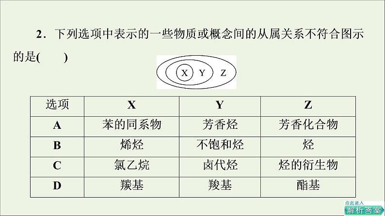 人教版高考化学一轮复习第10章有机化学基础第1节有机化合物的结构特点与研究方法课件07