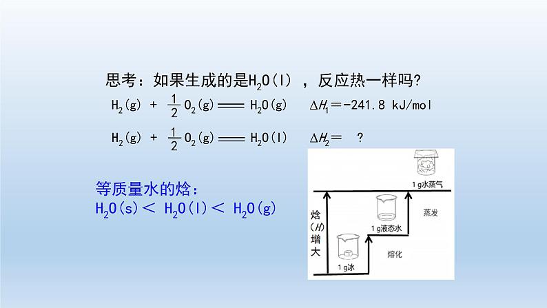 反应热（第二课时）第6页