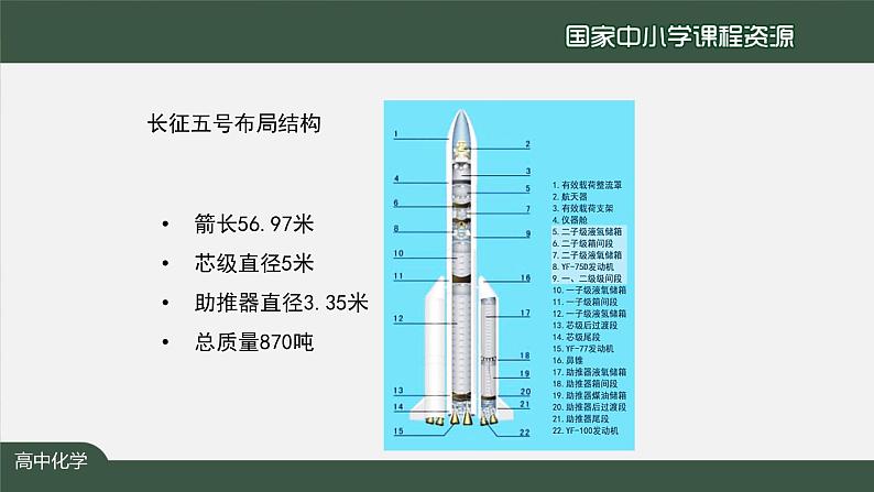 反应热（第一课时）第4页