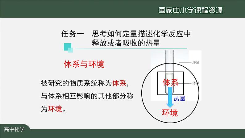 反应热（第一课时）第8页