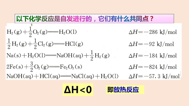 人教版高中化学选修1 第二章 第三节  化学反应的方向第6页