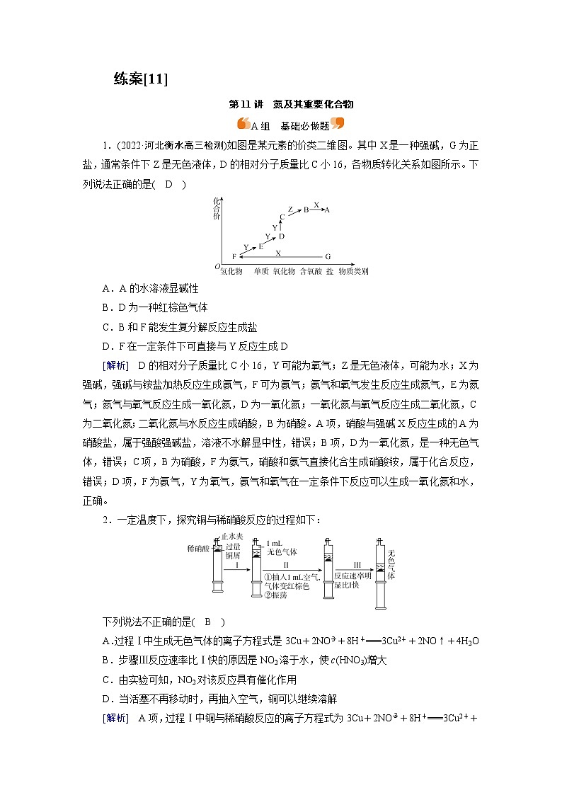 练案[11]　第四章　第11讲　氮及其重要化合物第1页