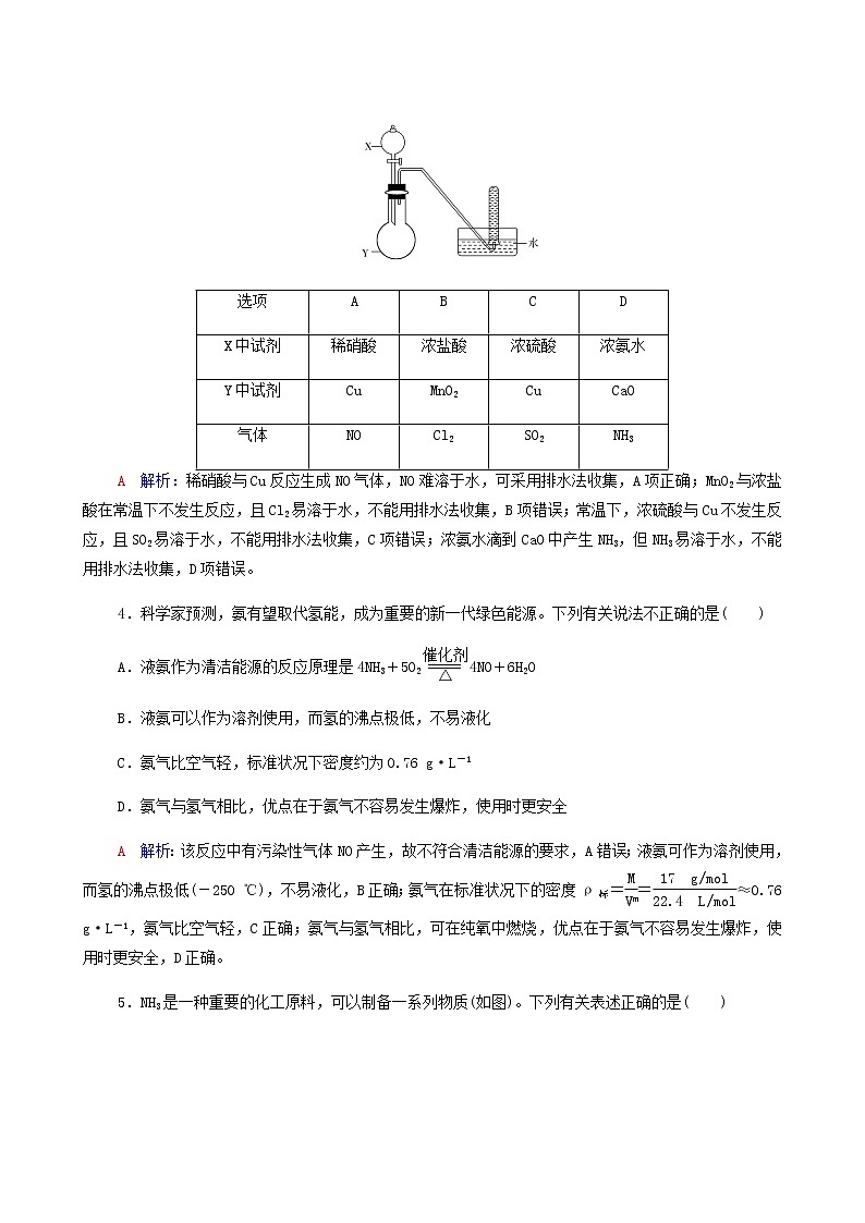 人教版高考一轮复习课时练习17氮及其化合物含答案02