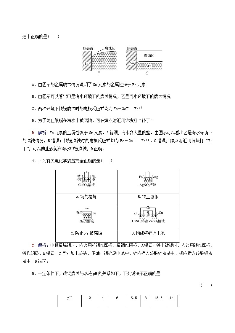 人教版高考一轮复习课时练习24电解池金属的腐蚀与防护含答案02