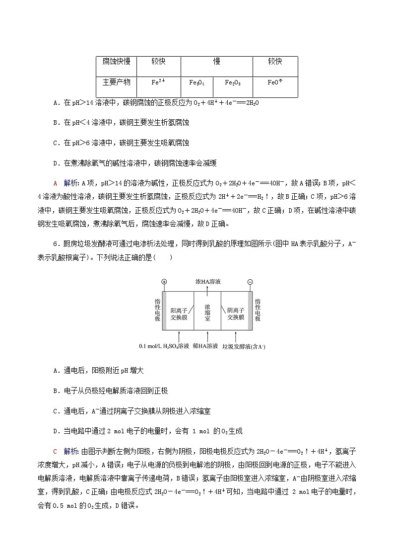 人教版高考一轮复习课时练习24电解池金属的腐蚀与防护含答案03