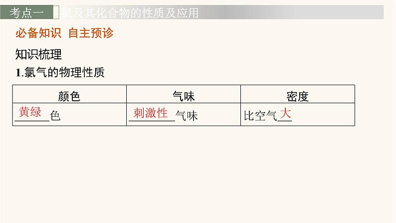 鲁科版高考化学一轮复习第1单元认识化学科学第2节氯及其重要化合物课件第3页