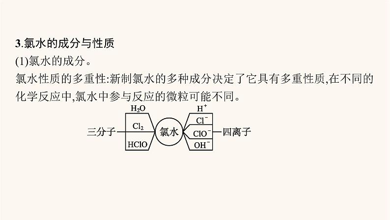 鲁科版高考化学一轮复习第1单元认识化学科学第2节氯及其重要化合物课件第6页