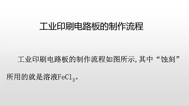 高中化学必修一 3.1铁及其化合物课件共22张）第2页