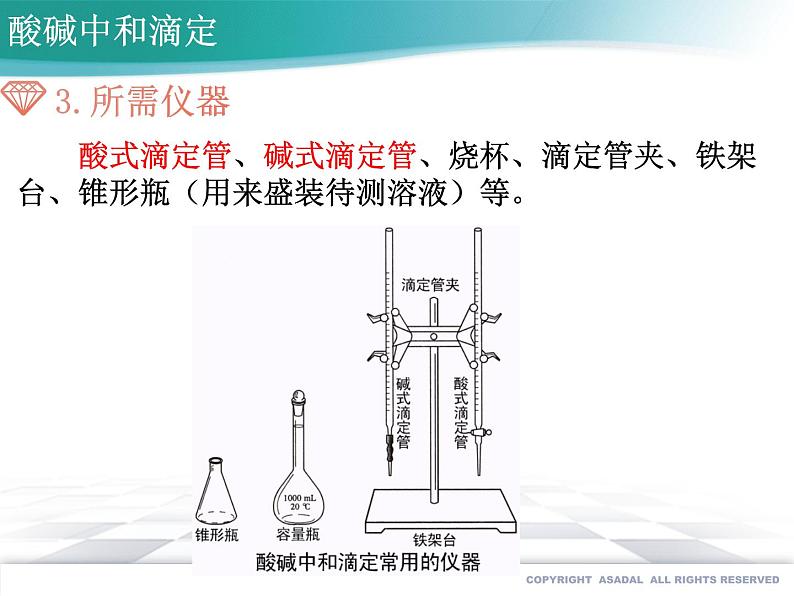 高中化学选择性必修一 3.2.3 酸碱中和滴定同步教学课件（新教材）第5页