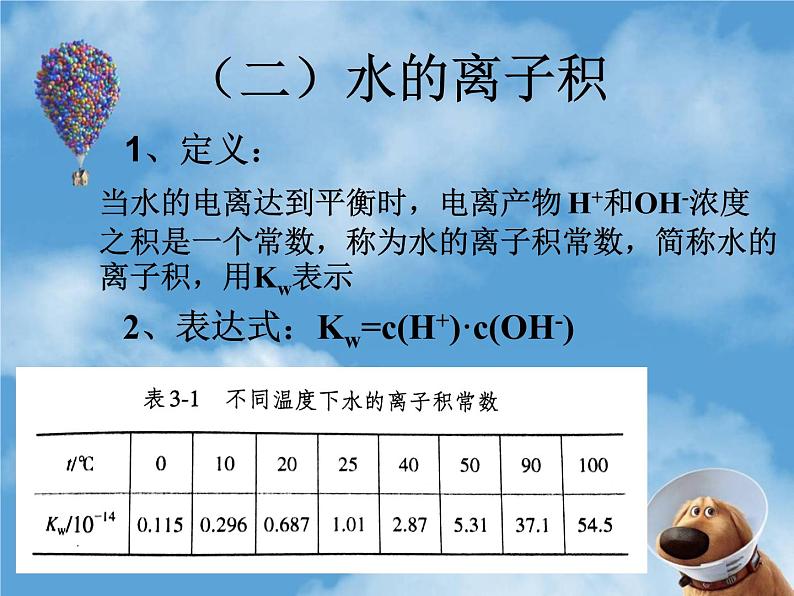 高中化学选择性必修一 第二节 水的电离和溶液的酸碱性第5页