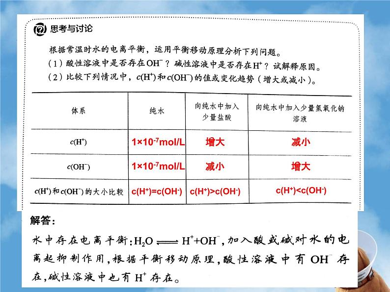 高中化学选择性必修一 第二节 水的电离和溶液的酸碱性第8页