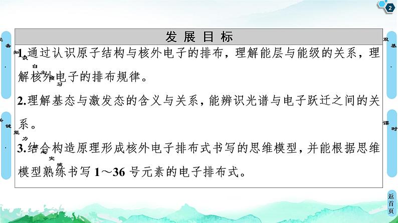 高中化学选择性必修二  第1章　第1节　第1课时　能层与能级　构造原理与电子排布式 课件第2页