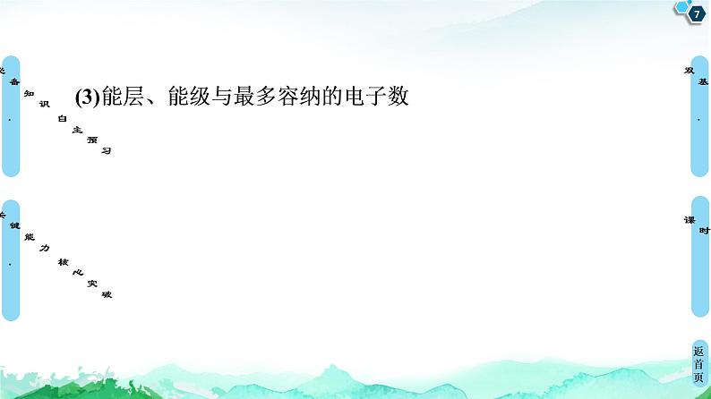 高中化学选择性必修二  第1章　第1节　第1课时　能层与能级　构造原理与电子排布式 课件第7页