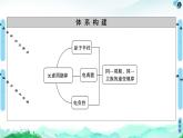 高中化学选择性必修二  第1章　第2节　第2课时　元素周期律 课件