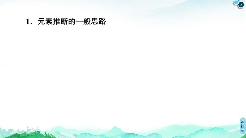 高中化学选择性必修二  第1章　微专题1　元素推断技巧 课件第2页