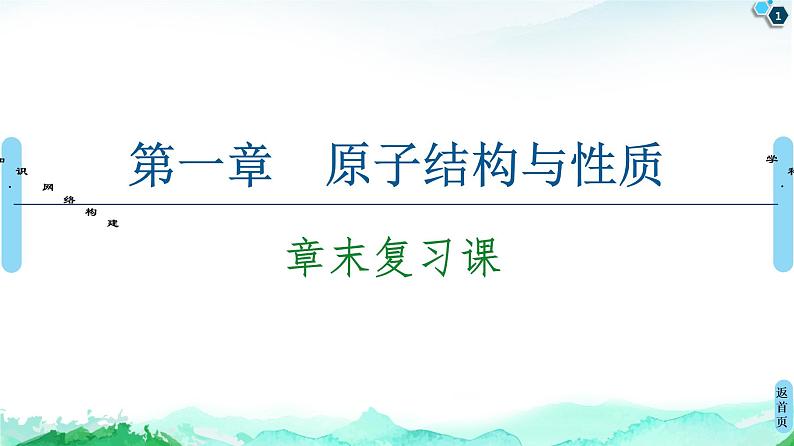 高中化学选择性必修二  第1章　章末复习课 课件01