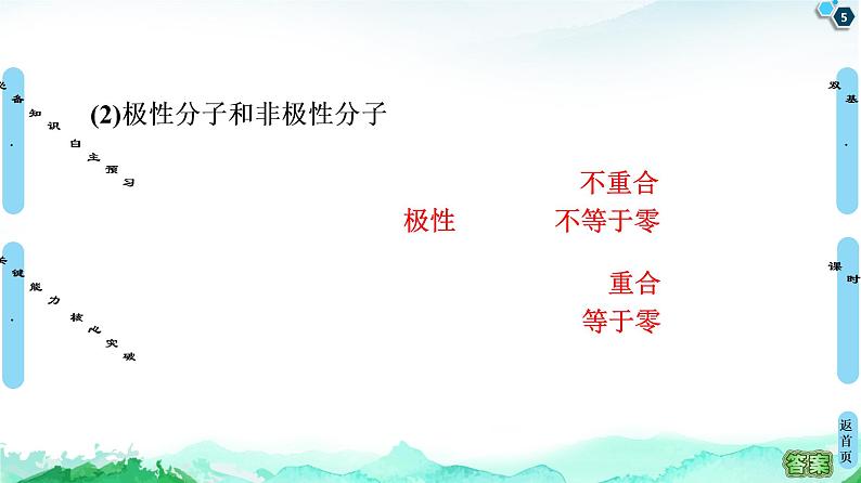 高中化学选择性必修二  第2章　第3节　第1课时　共价键的极性　范德华力 课件第5页