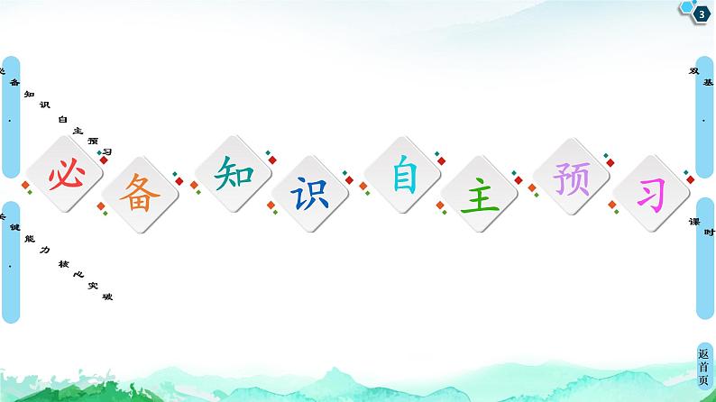 高中化学选择性必修二  第3章　第4节　配合物与超分子 课件第3页