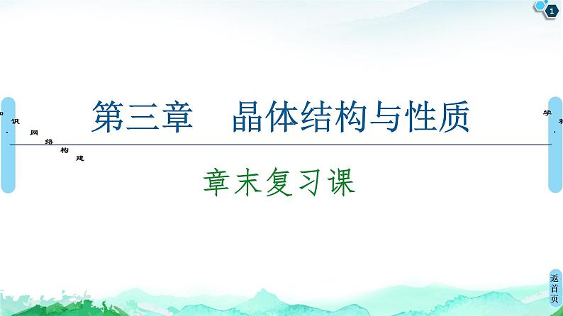 高中化学选择性必修二  第3章　章末复习课 课件01